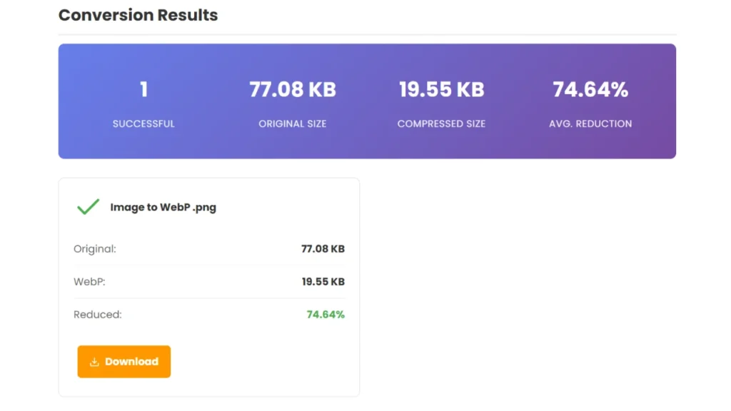 Free Image to WebP Converter results