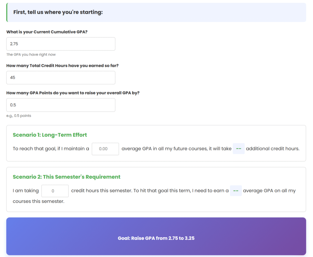 How to Use the GPA Raise Scenario Calculator first step